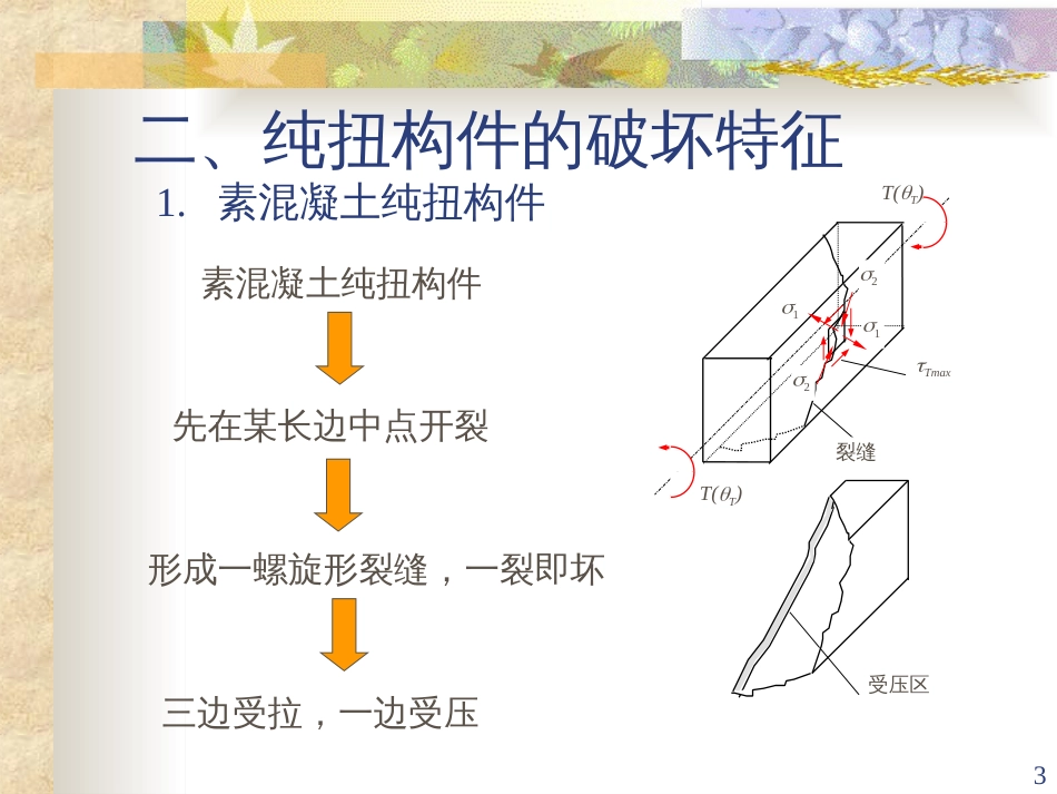 8 第八章 构件扭曲截面性能_第3页