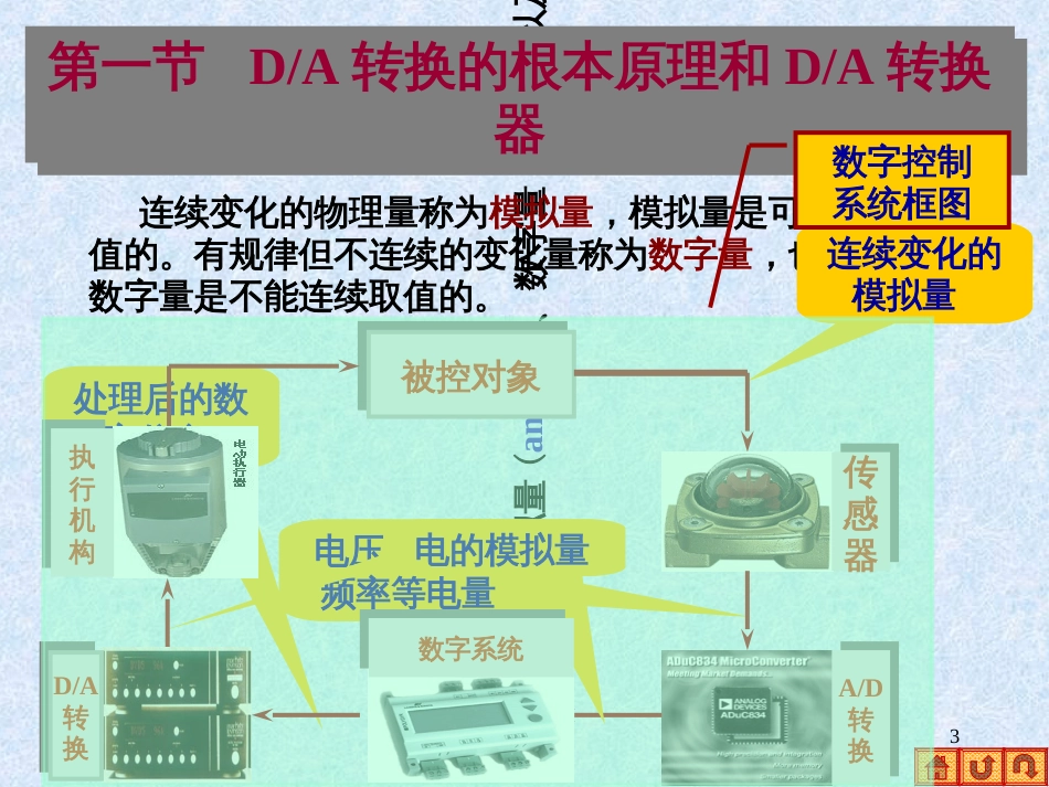 CH7(讲稿)new_第3页