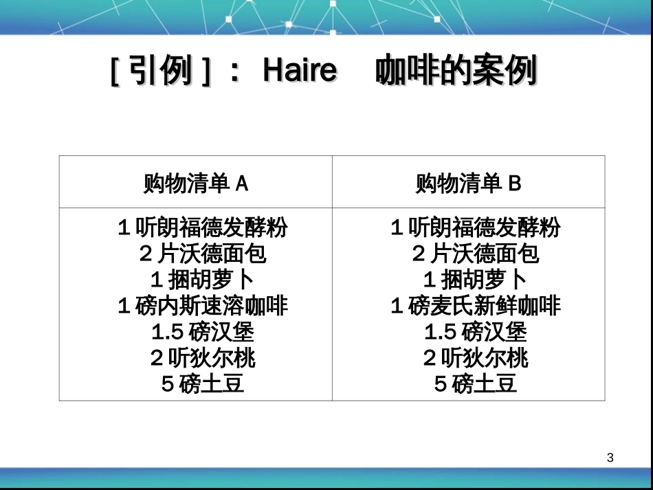 4消费者市场购买行为分析ok_第3页