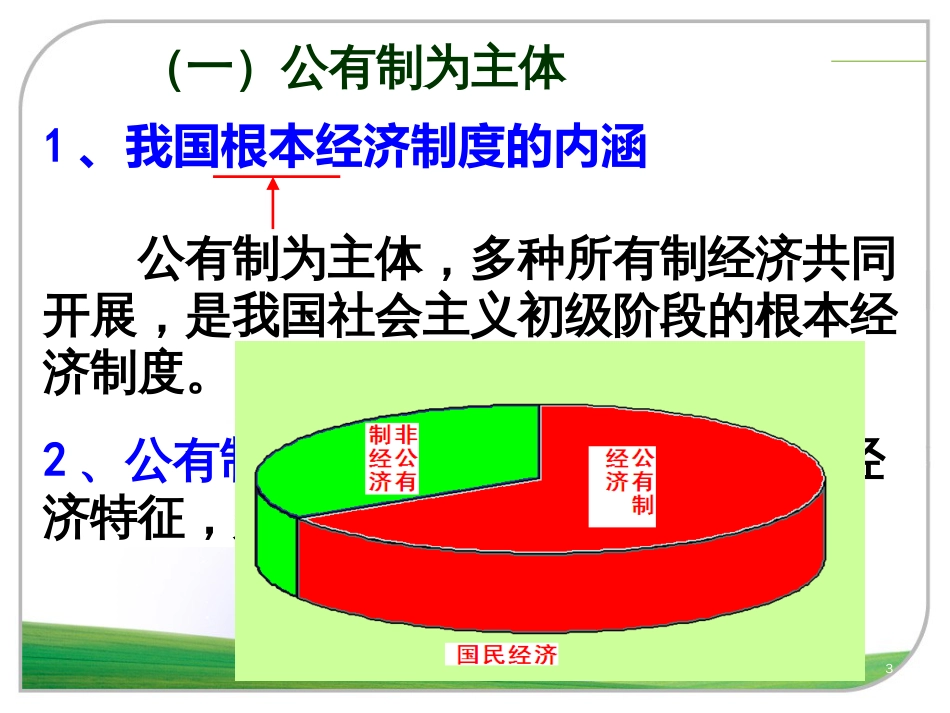 8我国的基本经济制度-8我国的基本经济制度_第3页