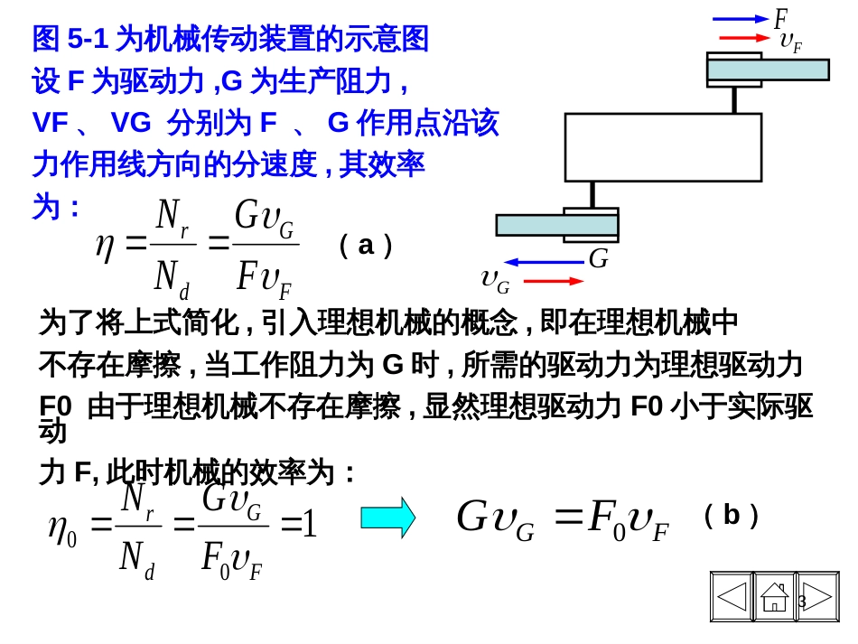 51机械原理课件机械的效率和自锁_第3页