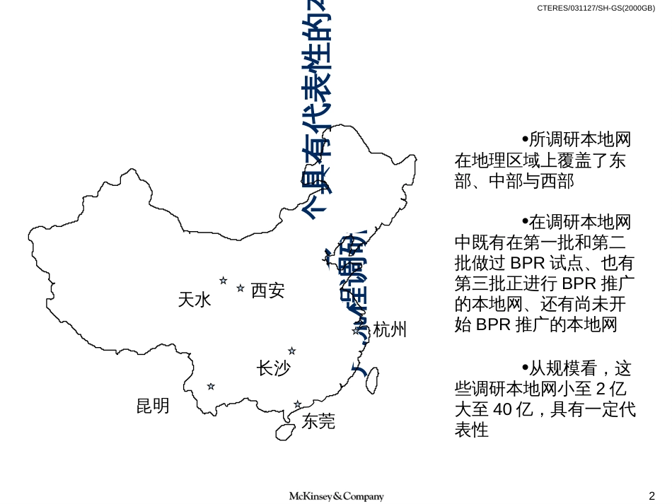 BPR理念培训资料B_第2页