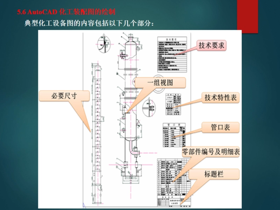 56AutoCAD绘制化工设备装配图--AutoCAD化工装配图的绘制_第2页