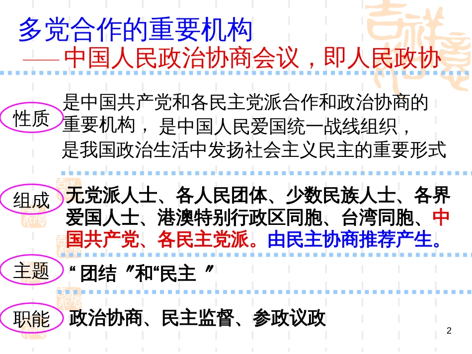 323共产党领导的多党合作和政治协商制度优质课件_第2页