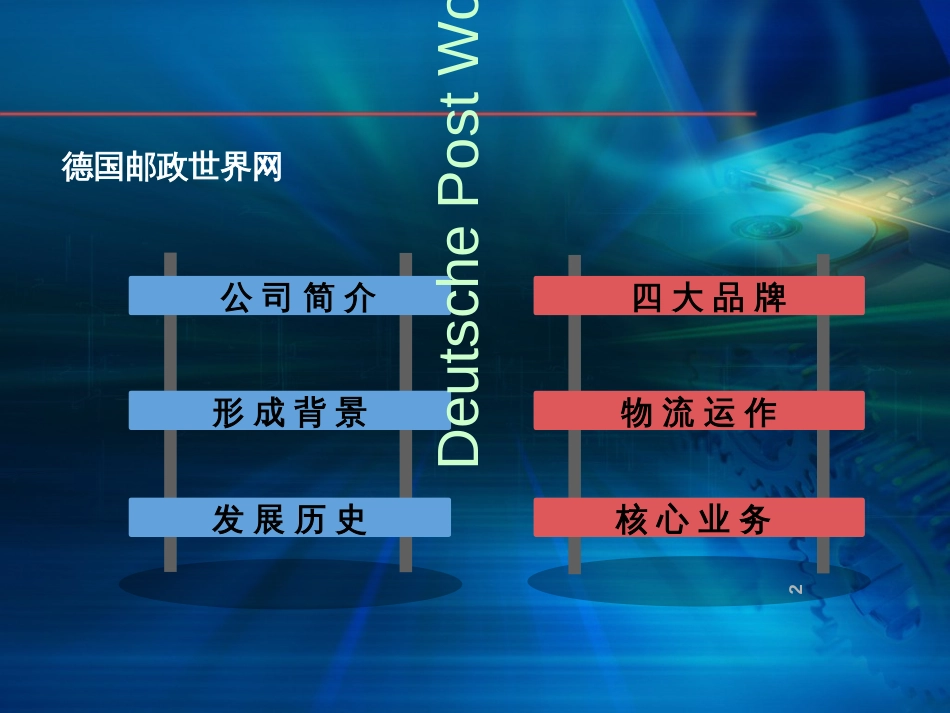 DeutschePostWorldNet-演讲_第2页