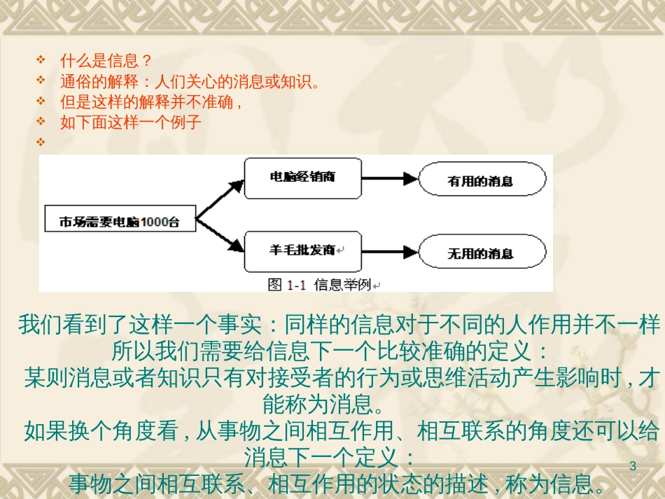 B《物流管理信息系统》第二章_第3页