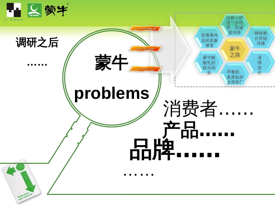 b蒙牛乳业营销推广策划方案_第2页