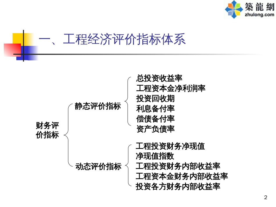 2投资项目评价指标与方法_第2页