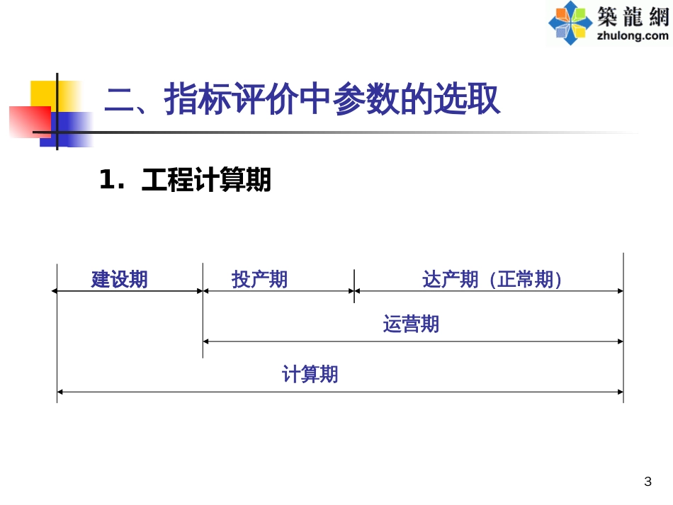 2投资项目评价指标与方法_第3页