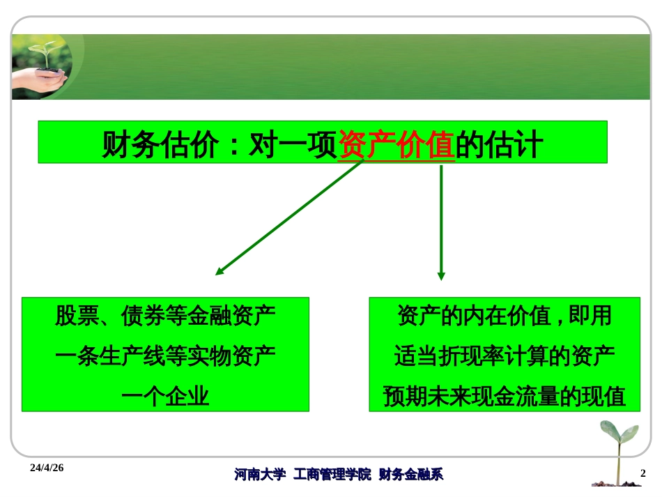 02财务管理的价值观念_第2页