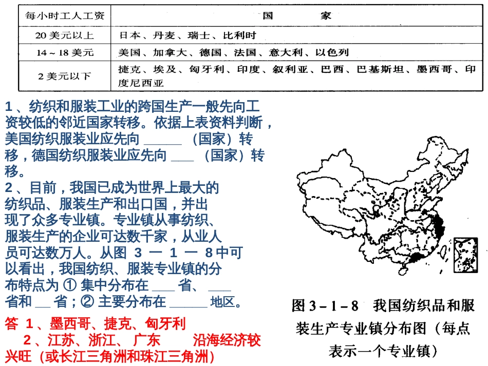 341交通运输布局及其对区域发展的影响课件_第2页