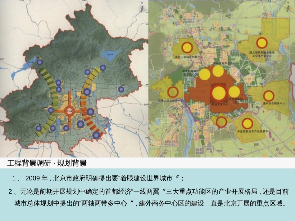 15地块项目专案研究思路汇报_52p_发展策划_第3页