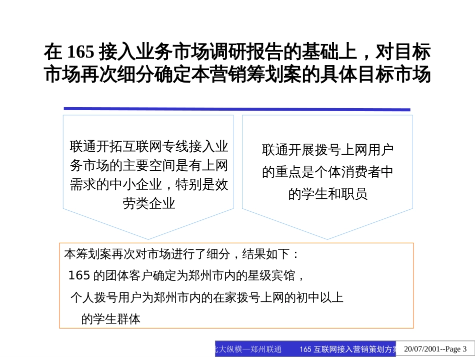 BDZH--中国联通郑州分公司165互联网接入业务营销策划方案_第3页