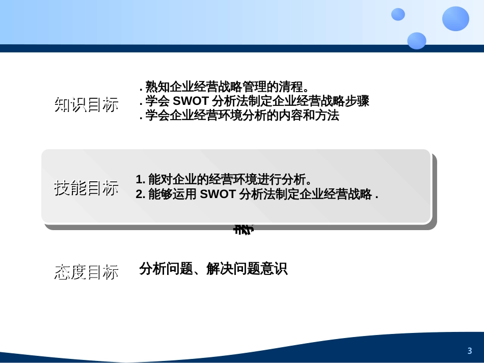 2项目二-企业战略管理_第3页