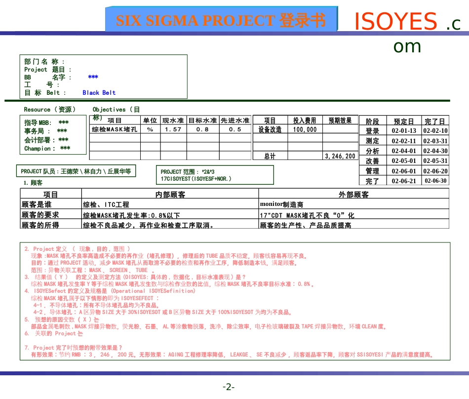 6西格玛黑带精选_第2页