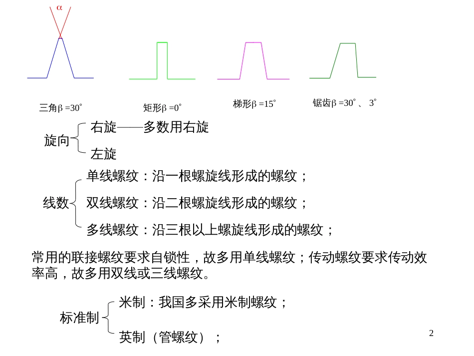 3螺栓多媒体1_第2页