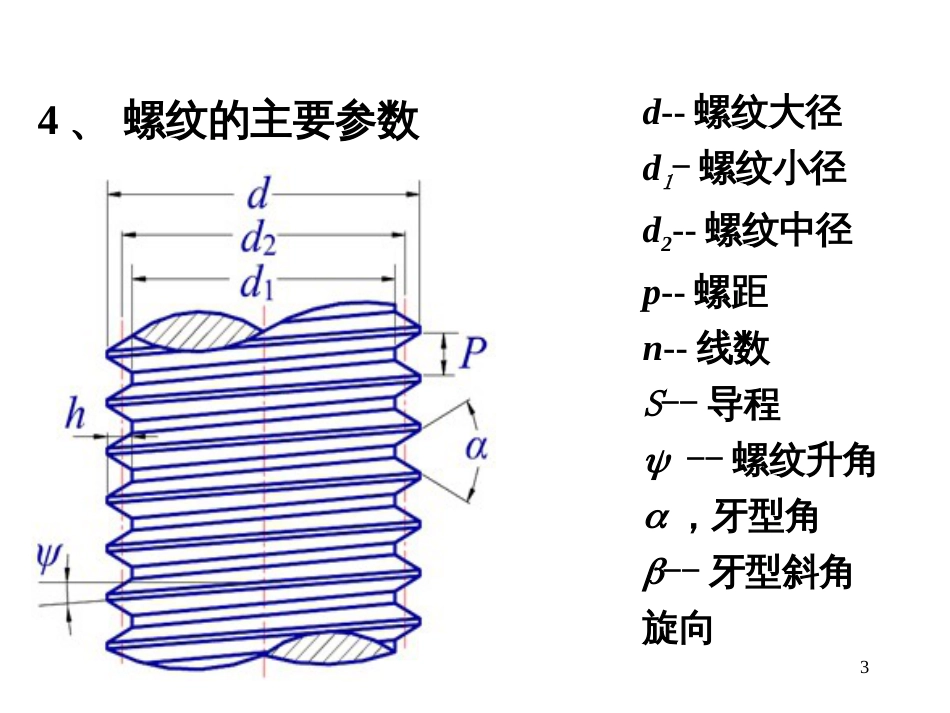 3螺栓多媒体1_第3页