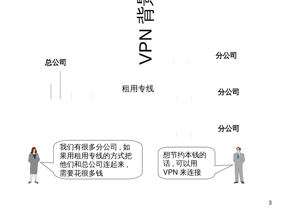 CISCO路由器VPN讲解_第3页