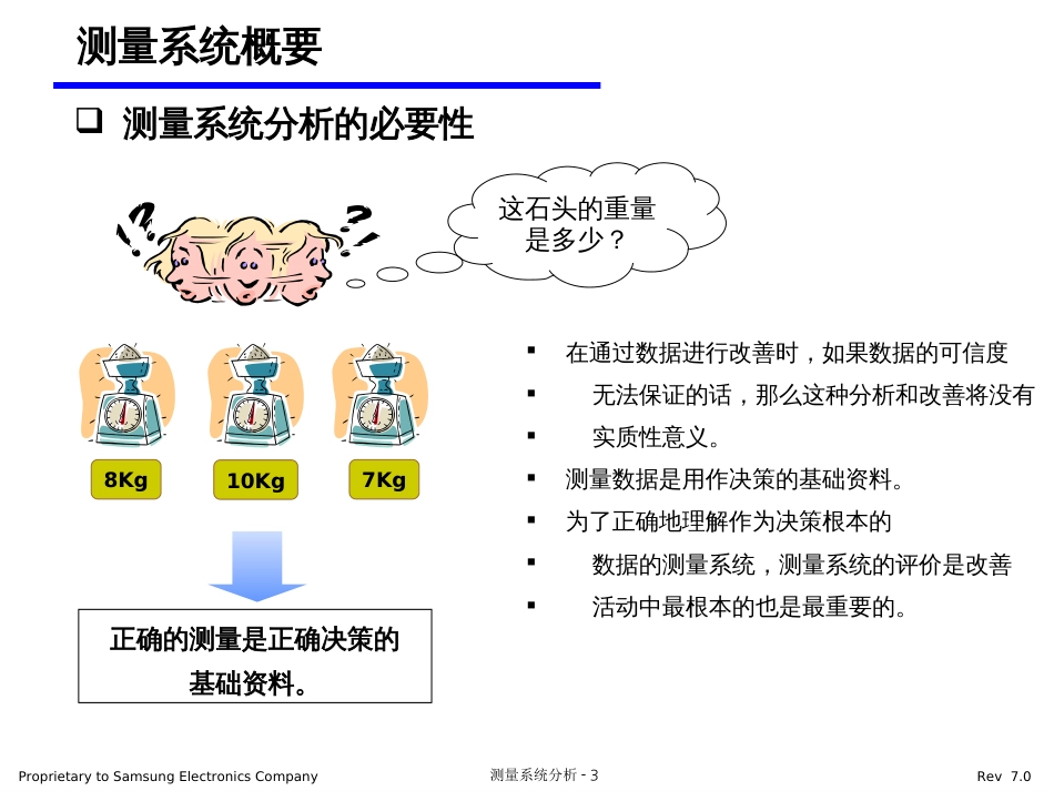 2-2MMSA_第3页
