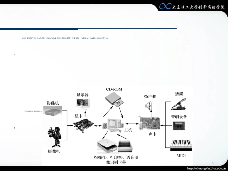 2多媒体系统软硬件环境(1)=创新教育基础与实践=大连理_第2页