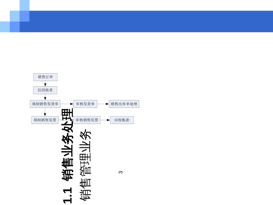 CH06销售与应收_第3页