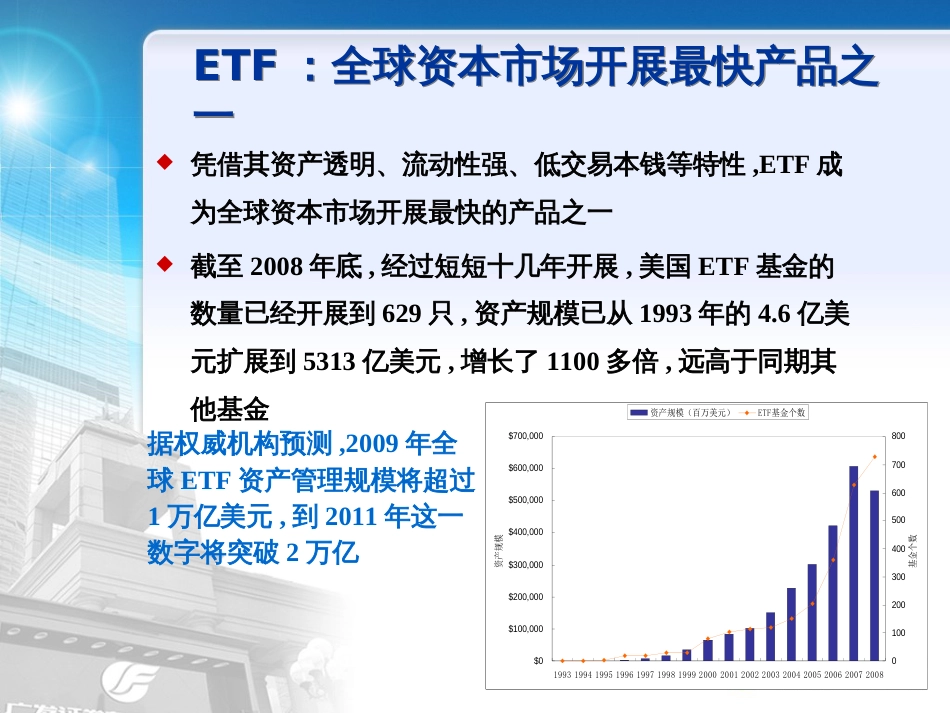 ETF套利培训(090821)_第2页