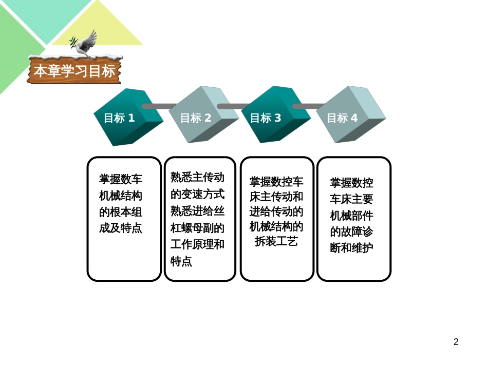 7车床主轴传动系统机械_第2页