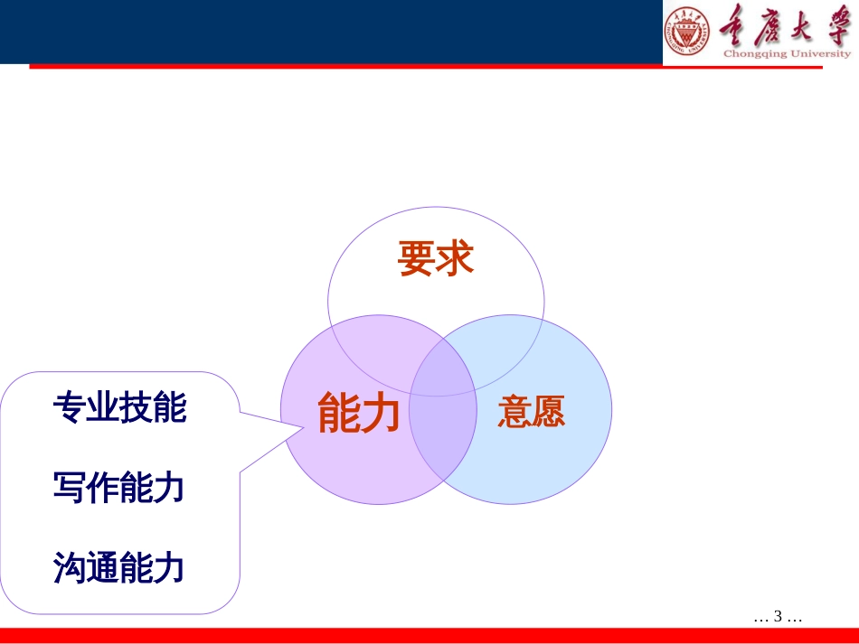 chp2电子商务机理与模式_第3页