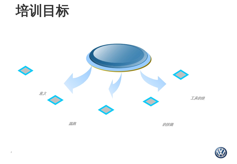 45时间管理技巧_第2页