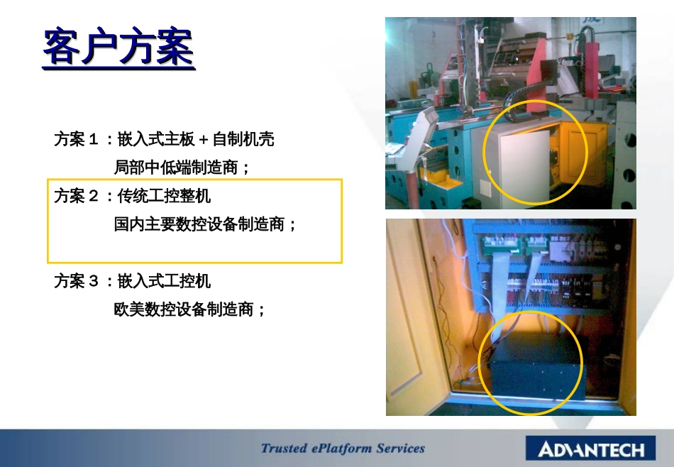 ARK应用方案之数控(ppt22)_第3页