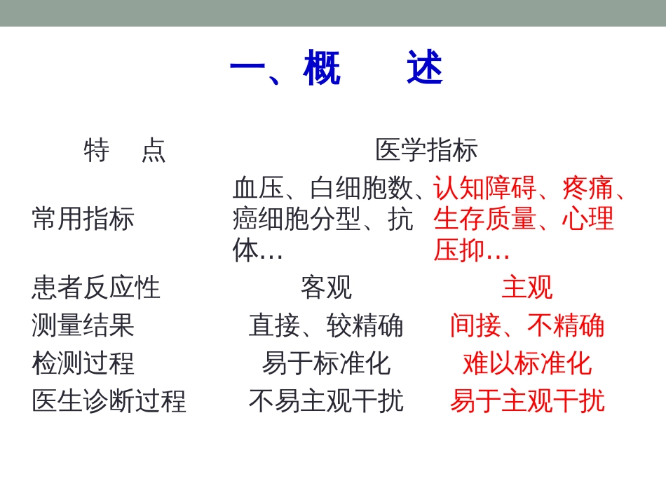 9量表的设计与统计分析策略_第3页