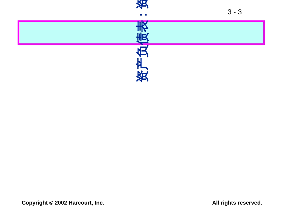 azl.财务管理基础-对财务报表的分析(PPT 53)_第3页