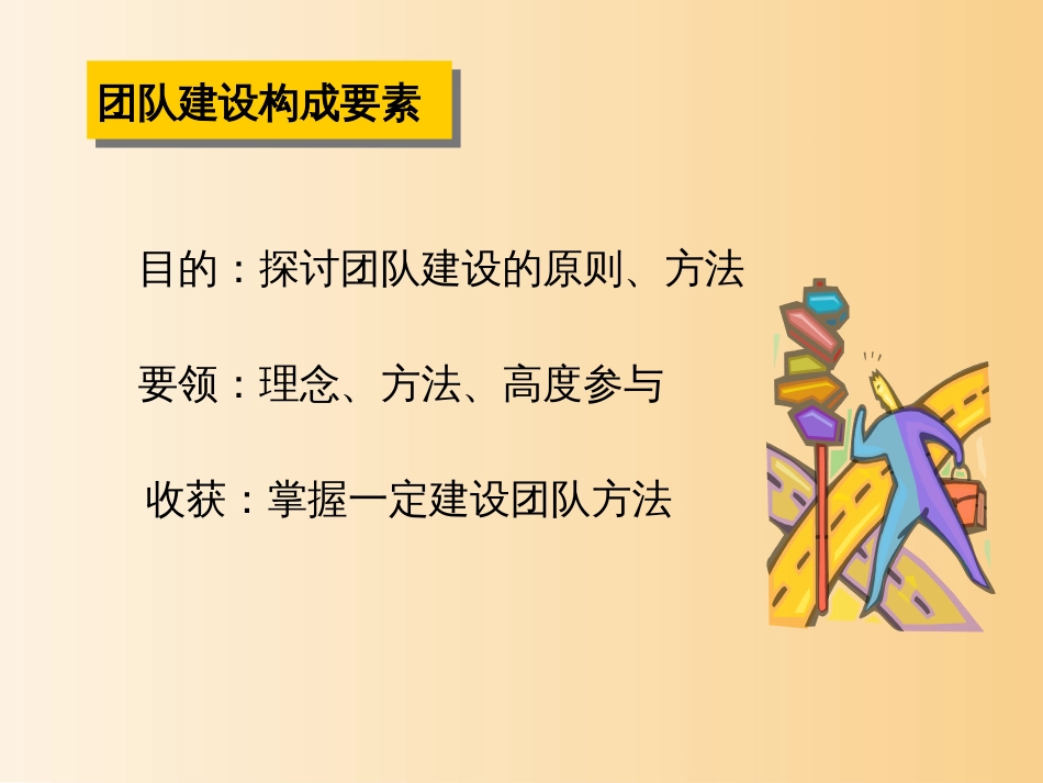 6、《新团队建设》电子版_第3页