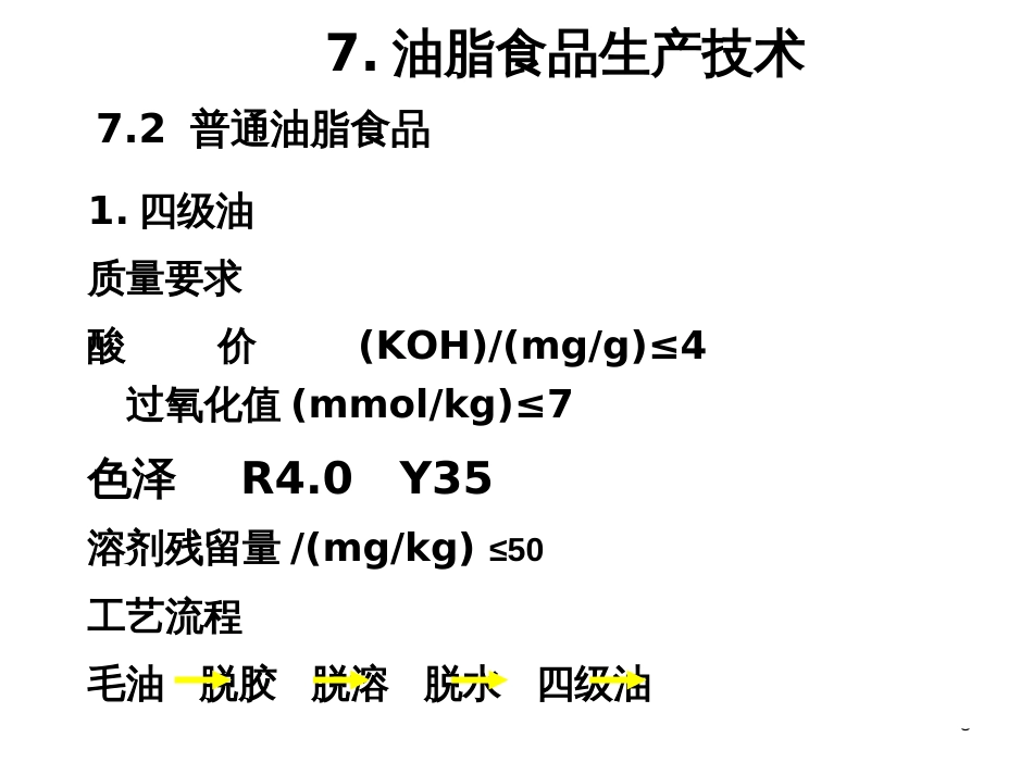 7油脂食品生产技术_第3页