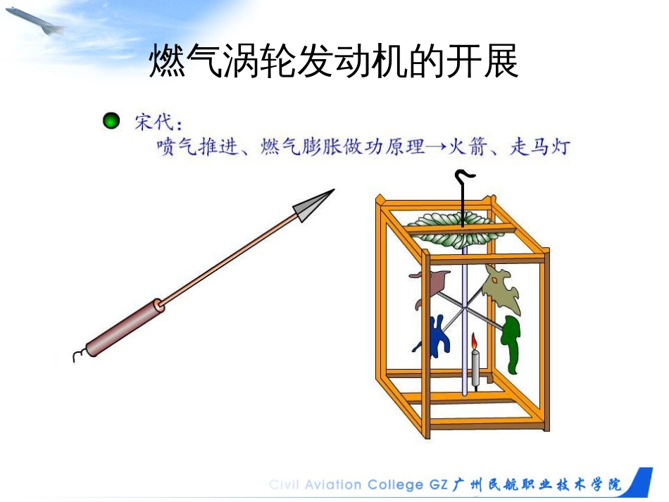 1航空燃气涡轮发动机概述_第3页