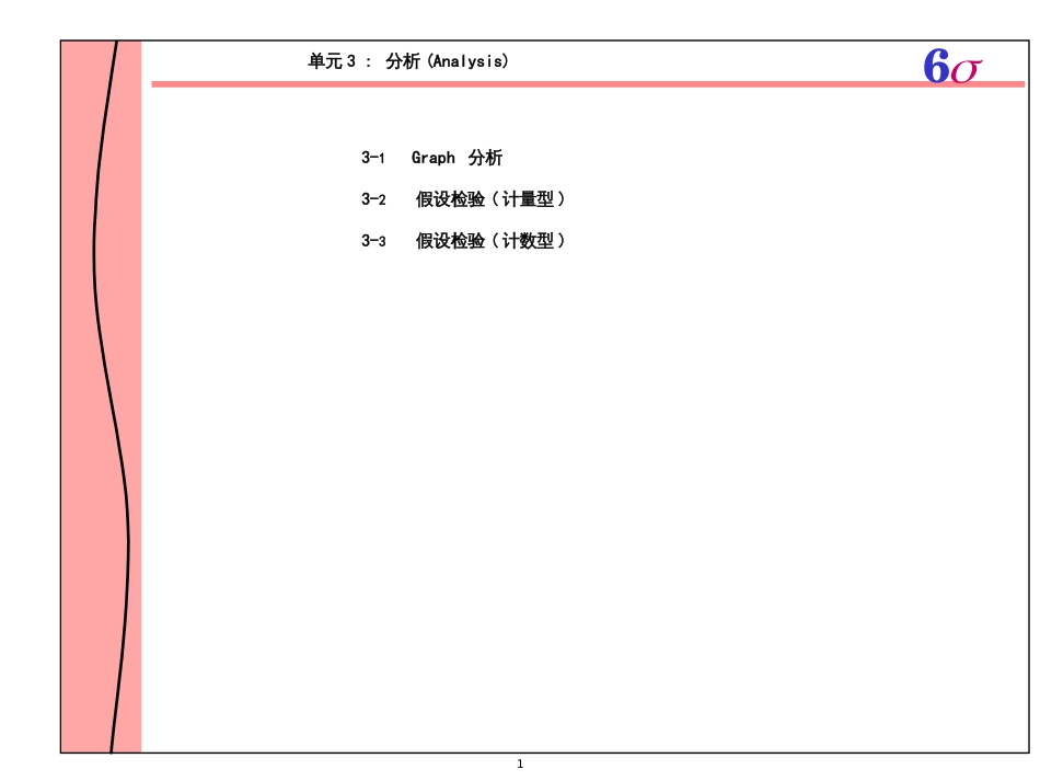 6 sigma3(ppt 87)_第1页