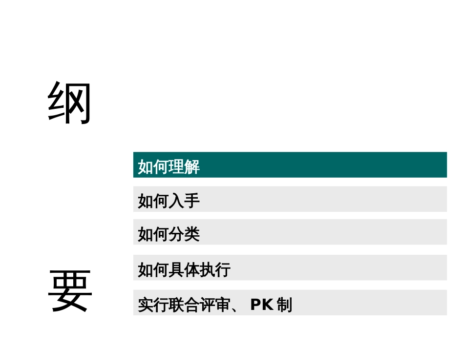 3、项目整盘策划包装_第2页