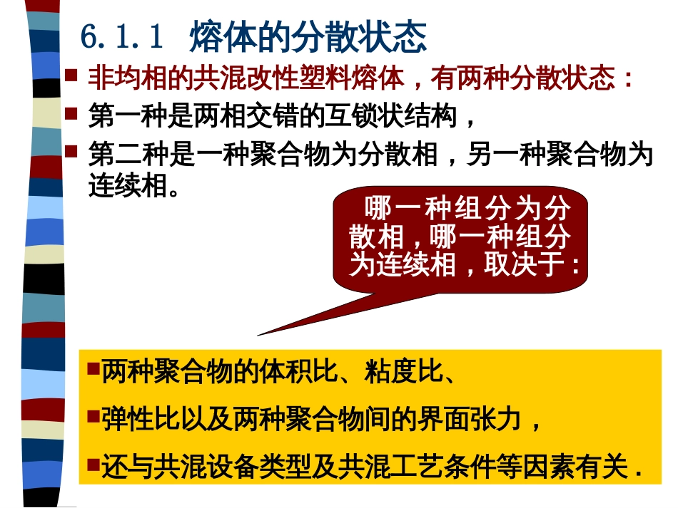 63 共混改性塑料_第3页