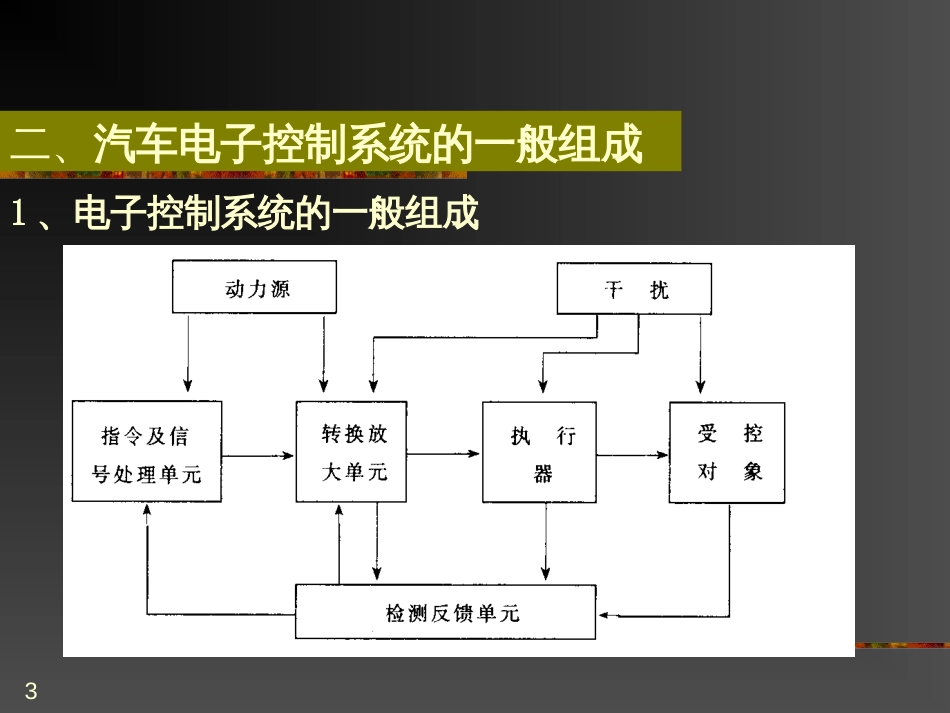 1汽车电子与电气设备_第3页