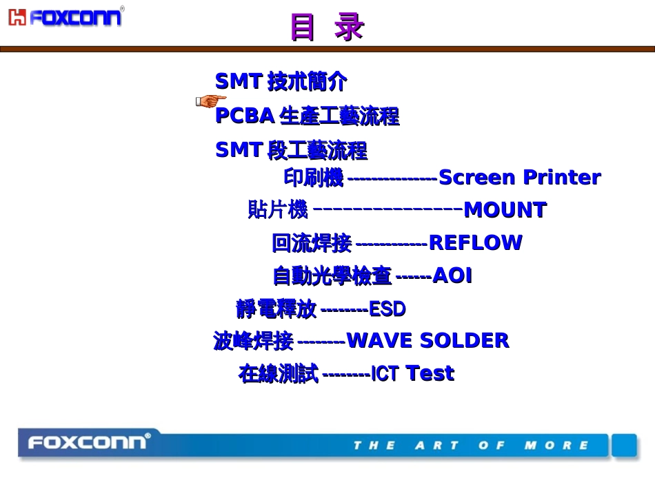 6PCBA生产流程介绍(PPT71页)_第2页