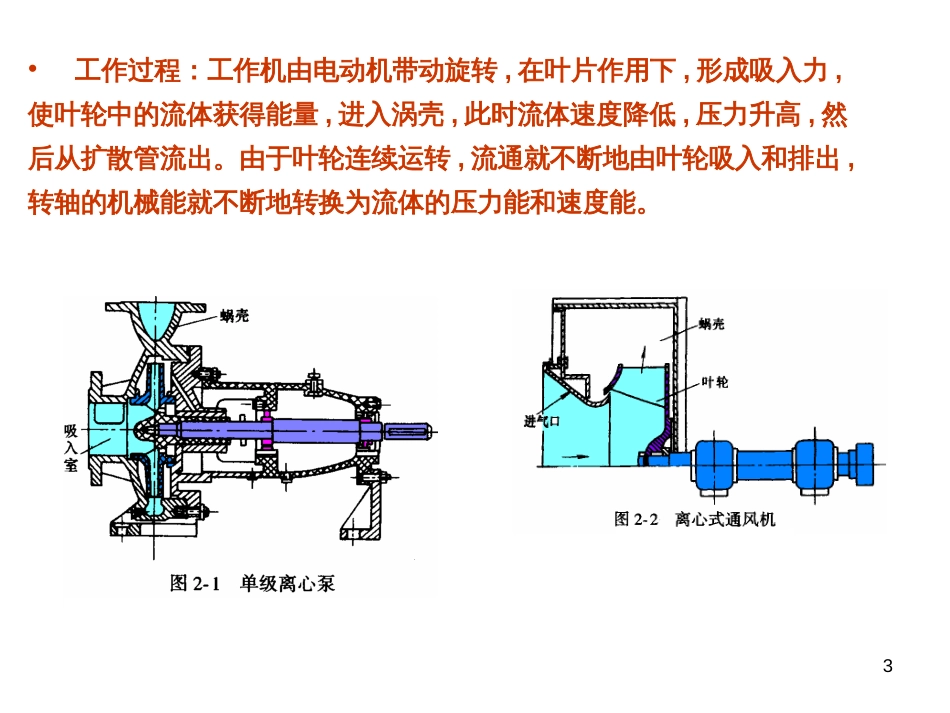 《能源动力装置基础》02a_第3页