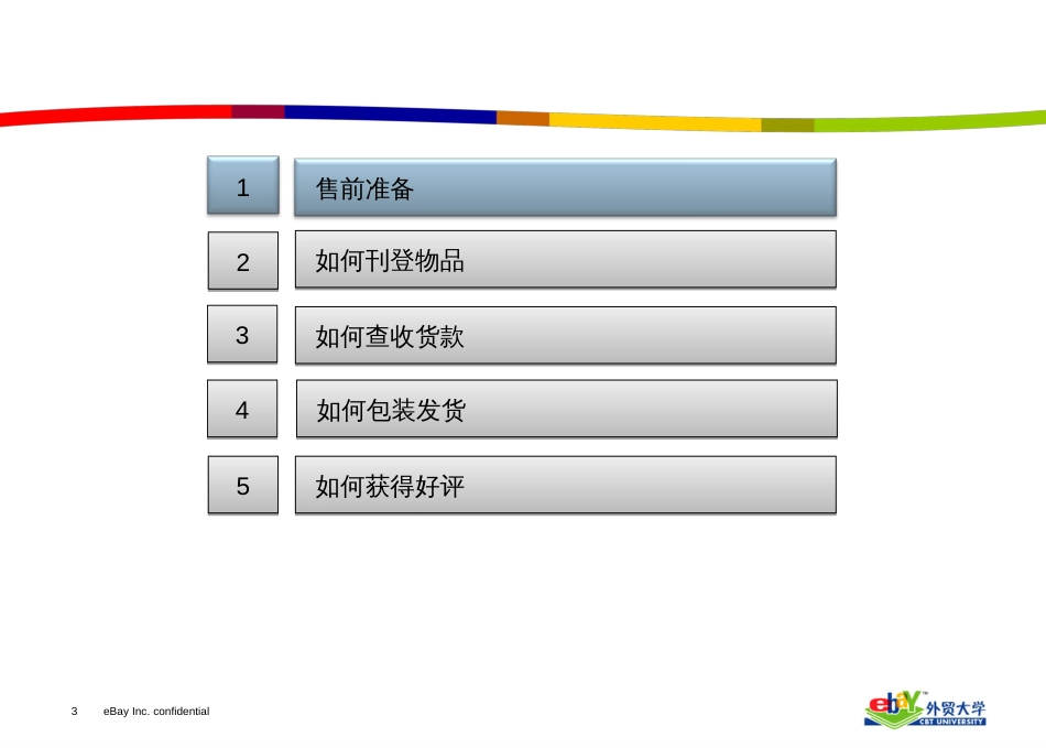 ebay菜鸟入门培训_第3页