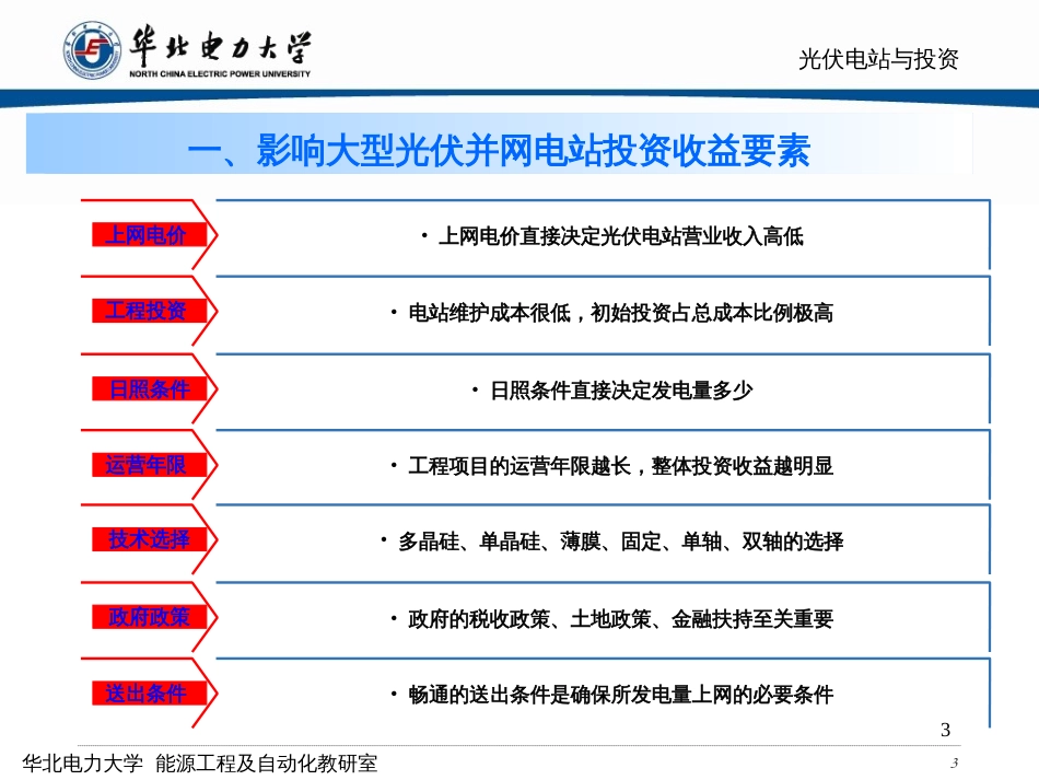 3光伏电站投资与项目建设管理_第3页