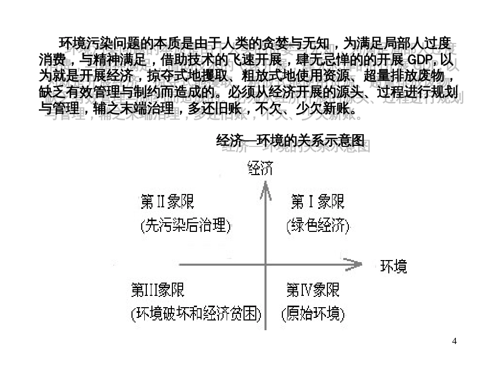 1概论环境规划与管理的地位现状与发展_090831-副本_第3页