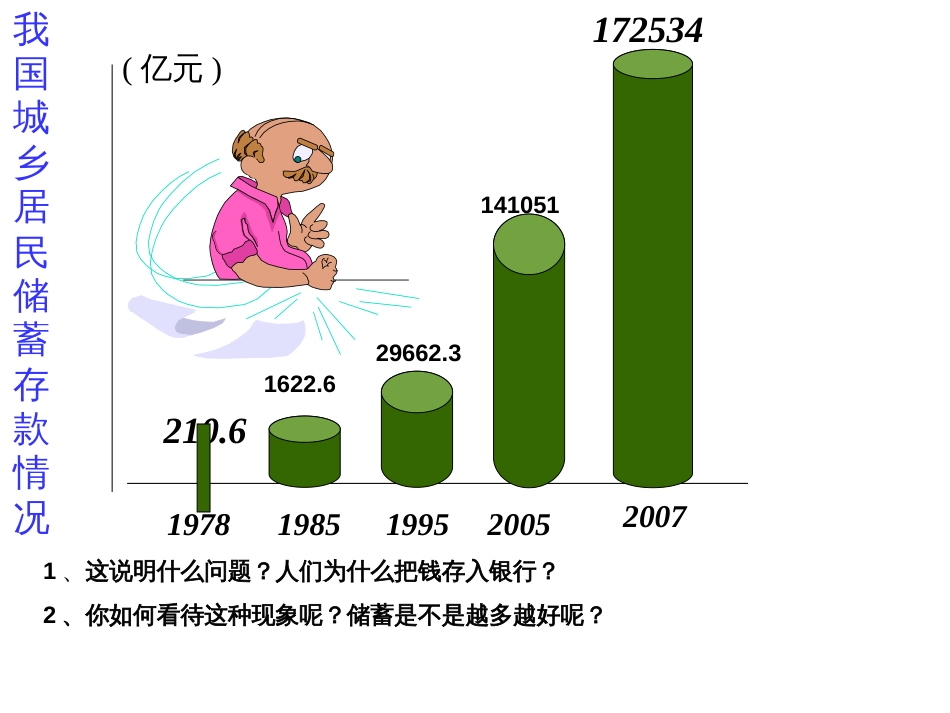 61储蓄存款和商业银行_第2页