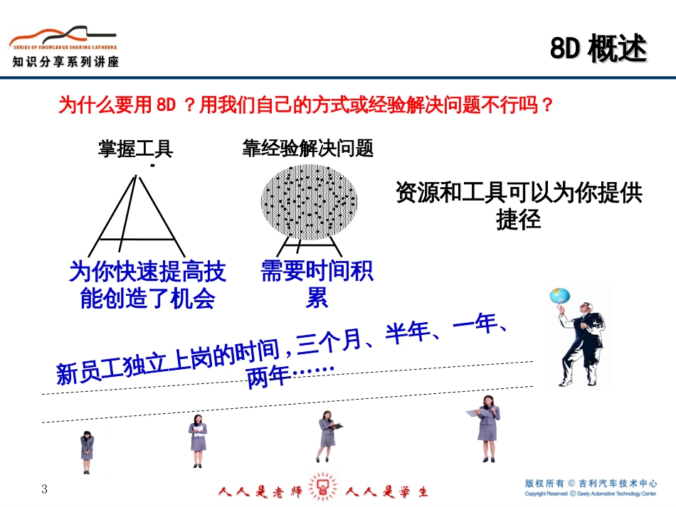 8D问题解决方法分享_第3页