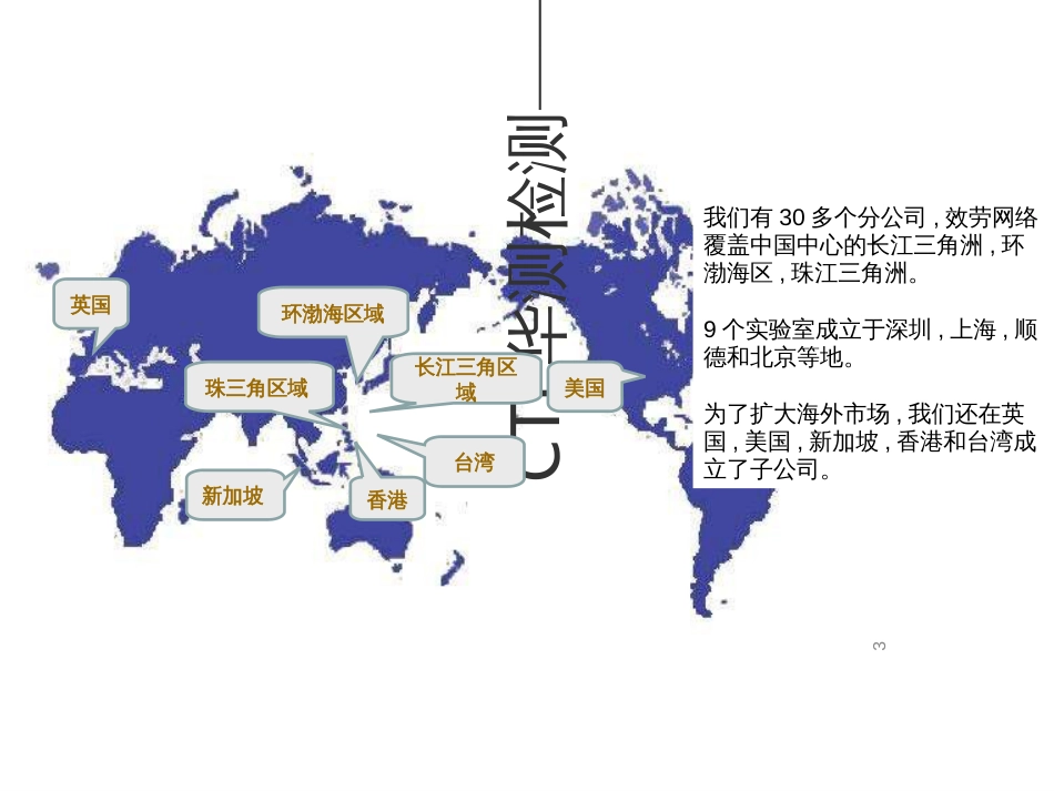 CTI纺织事业部介绍_第3页