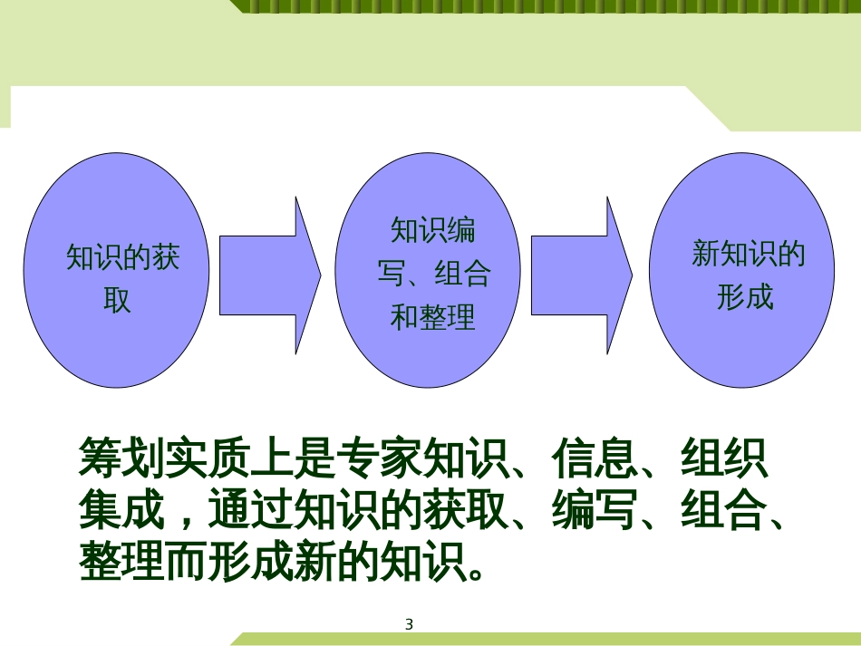 12工程项目的前期策划与决策13工程项目管理体制_第3页