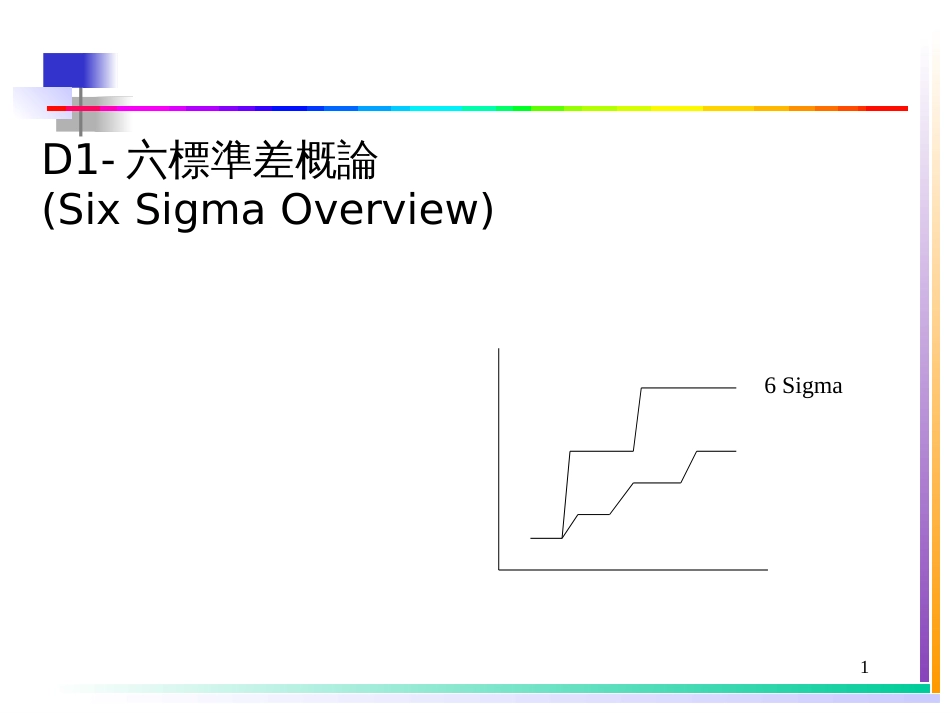 D1六标准差概论_第1页