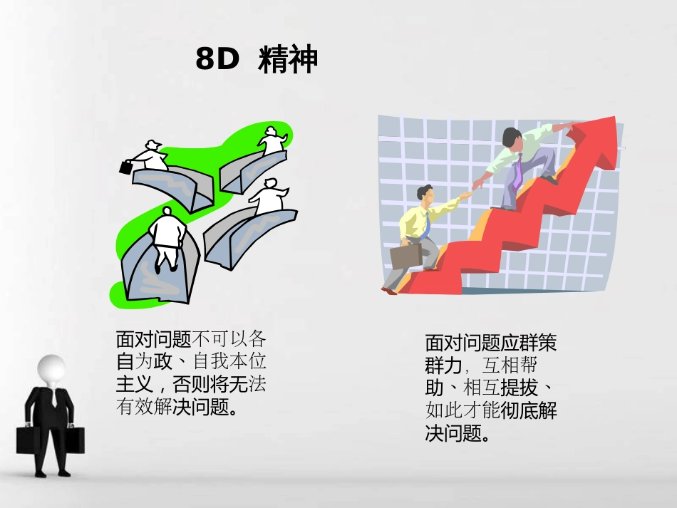 8D分析解决问题的步骤_第3页